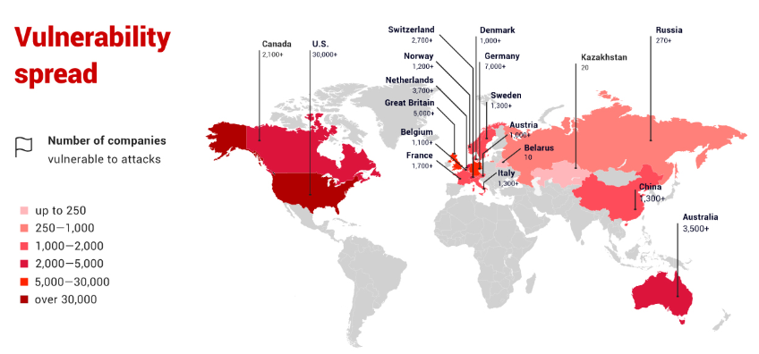 Citrix servers kwetsbaarheid overzicht Nederland